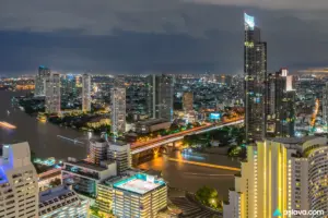 Best Places to Visit in Bangkok: Your Ultimate Guide