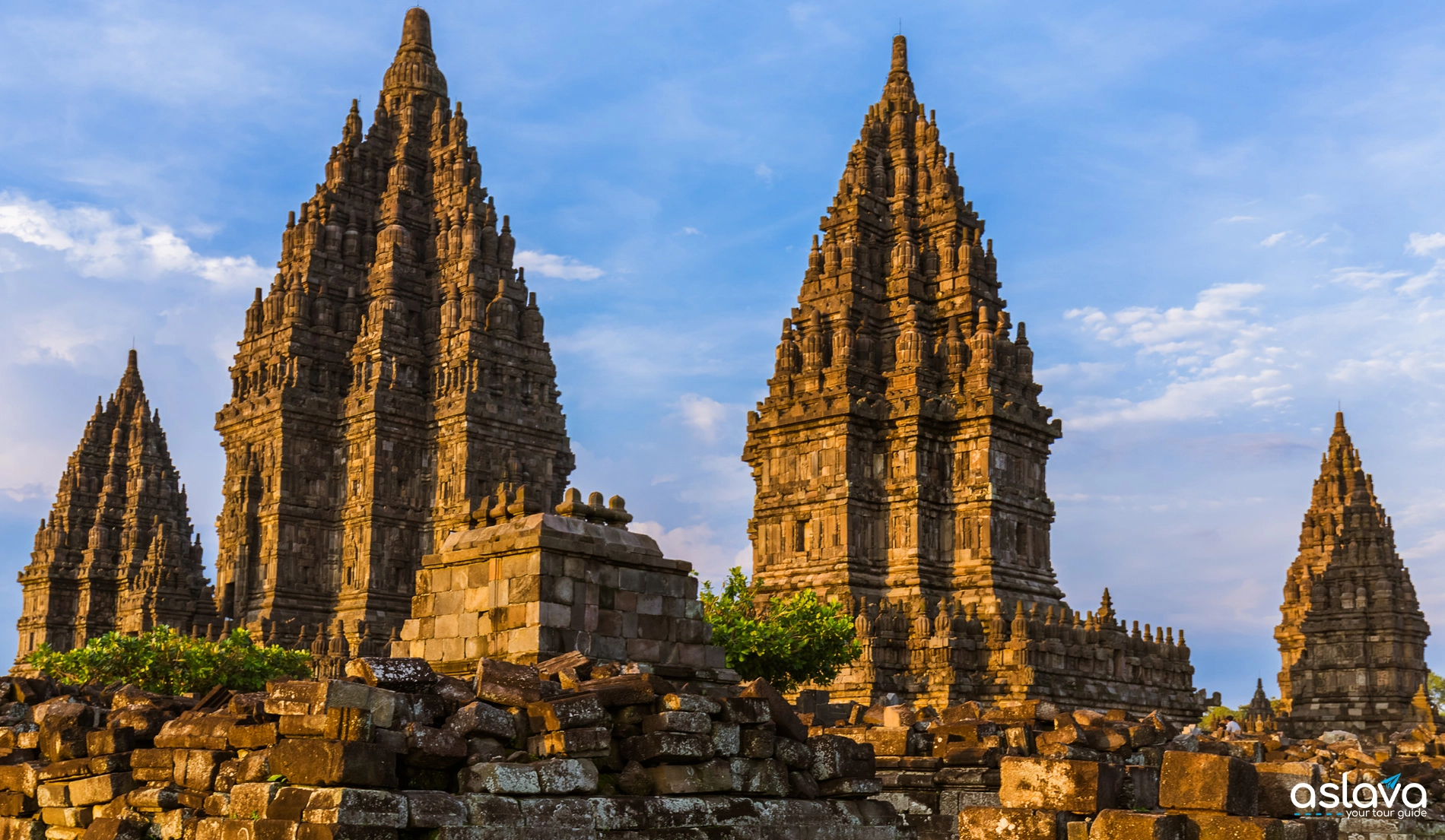 Where is Yogyakarta Located? Complete Travel Location Guide